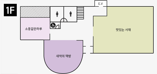 산양도서관 1층 안내도