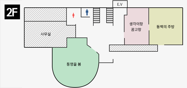 산양도서관 2층 안내도