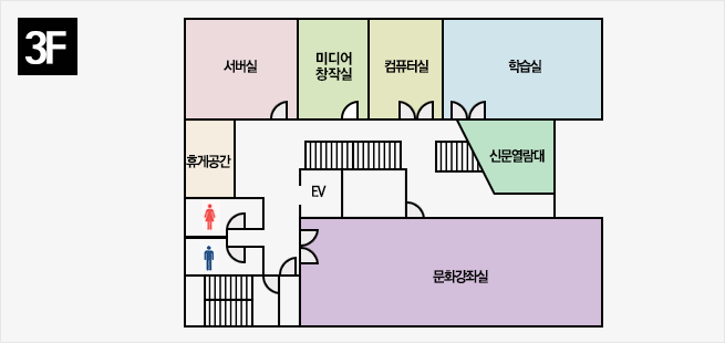 통영시립도서관 3층 안내도