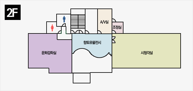 욕지도도서관 2층 안내도